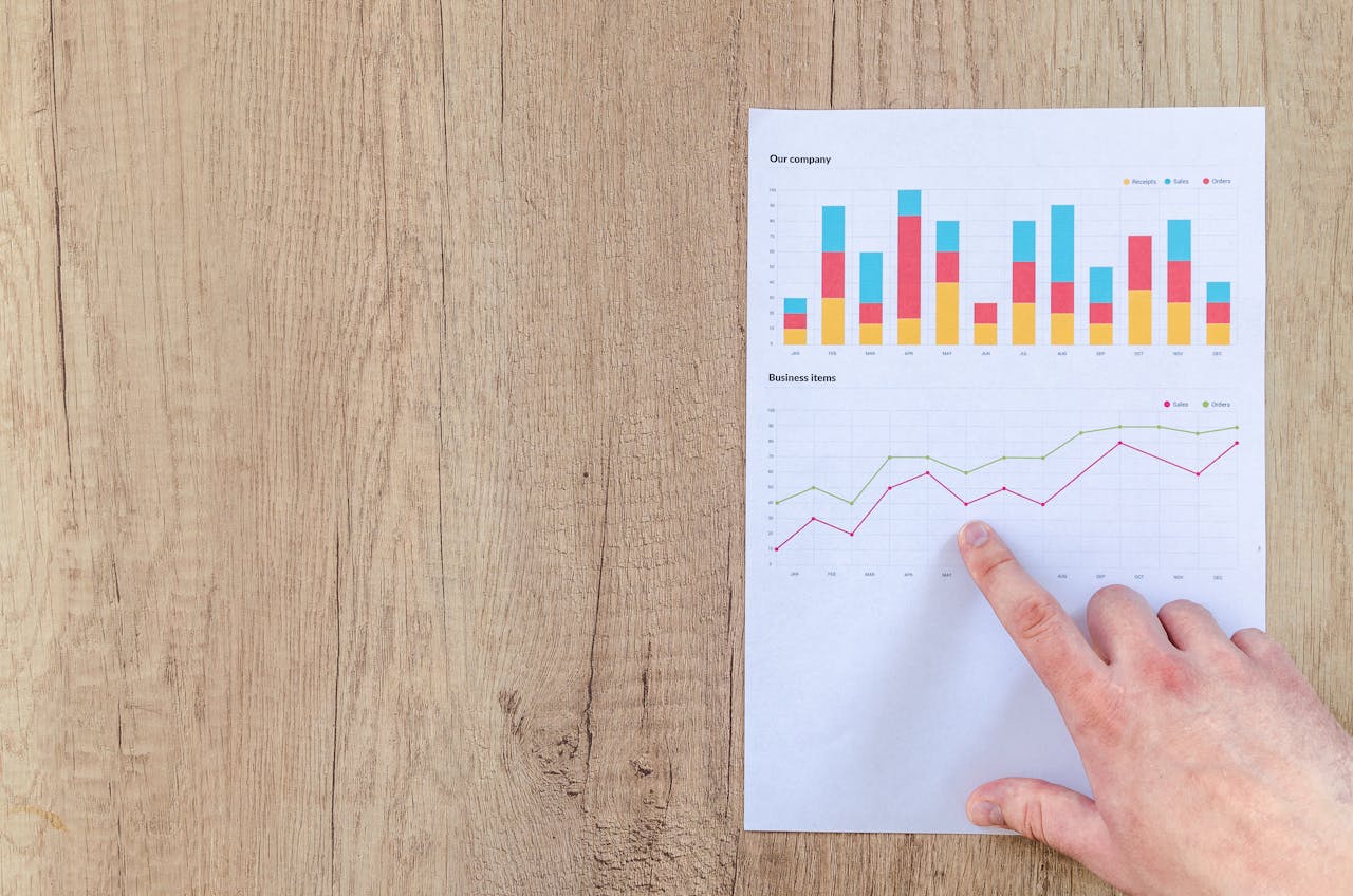 saas marketing pitfall – markedox