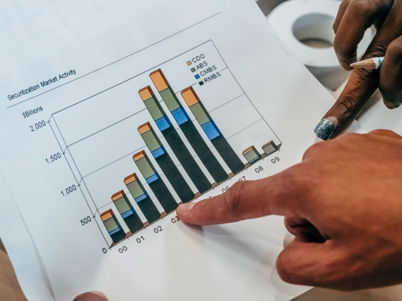b2b saas marketing
