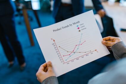 saas performance marketing