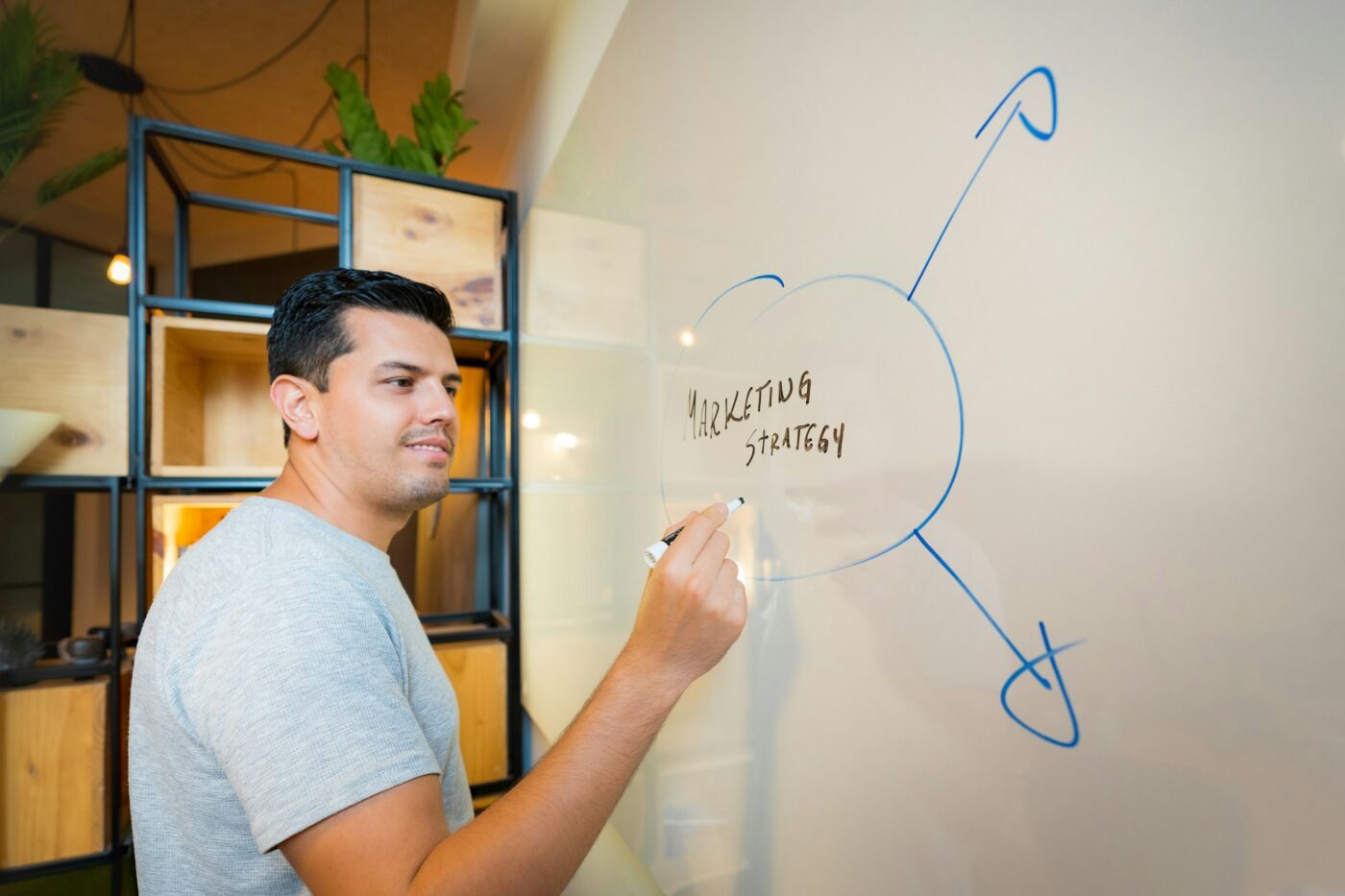 high converting saas content